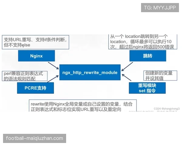 球门球判罚条件与执行规则详解,避免常见误区解析 球门球判罚条件与执行规则详解,避免常见误区解析