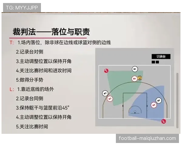 篮球规则解析:身体接触容忍度具体指什么 篮球规则解析:身体接触容忍度具体指什么