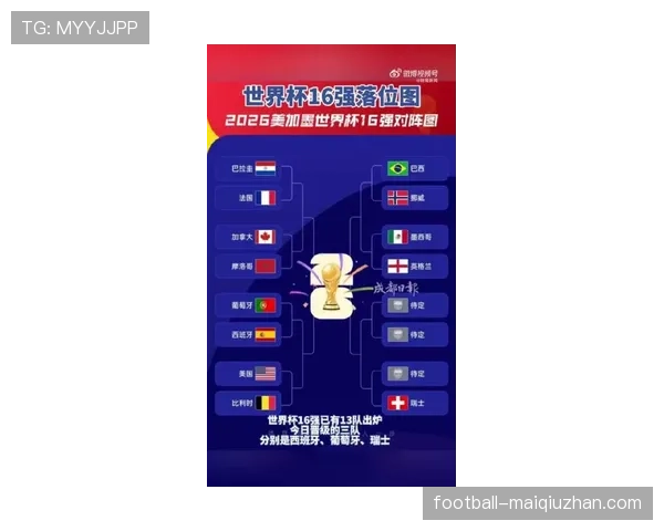2026世界杯16强对阵回顾：已确定席位与完整晋级路径