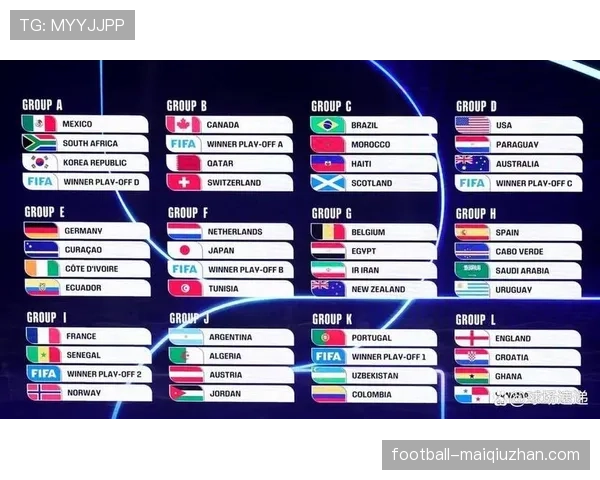 2026世界杯6月29日赛程回顾:淘汰赛焦点比赛汇总 2026世界杯6月29日赛程回顾:淘汰赛焦点比赛汇总