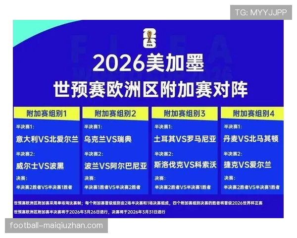 2026世界杯B组末轮回顾：瑞士胜加拿大，波黑胜卡塔尔